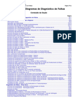 Diagnóstico de Falhas de Motor