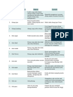 simpulan-bahasa.docx