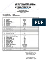 Daftar Hadir Pak Riyadi