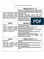 Keterkaitan Nilai Pendidikan Karakter Bangsa