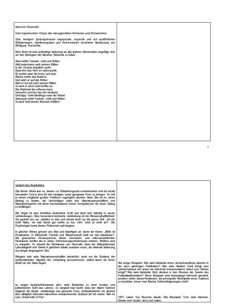 Khunrath Vom Hylealischen Chaos Der Naturgemassen Alchemie Und Alchemisten