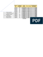 Fase 5- Sistema ABC.xlsx