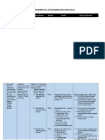 Contoh Rencana Asuhan Keperawatan Kelurga