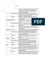 Probes For Clinical Interviews