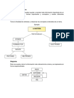 Organizadores Gráficos