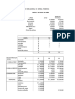 Analisis de Presupuesto en Obra