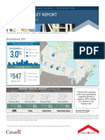 Rental Market Report