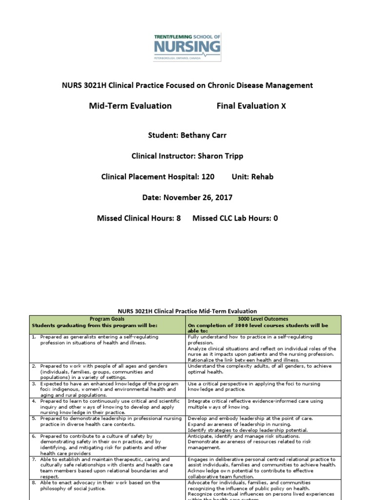 Nursing Student Evaluation | PDF | Nursing | Patient