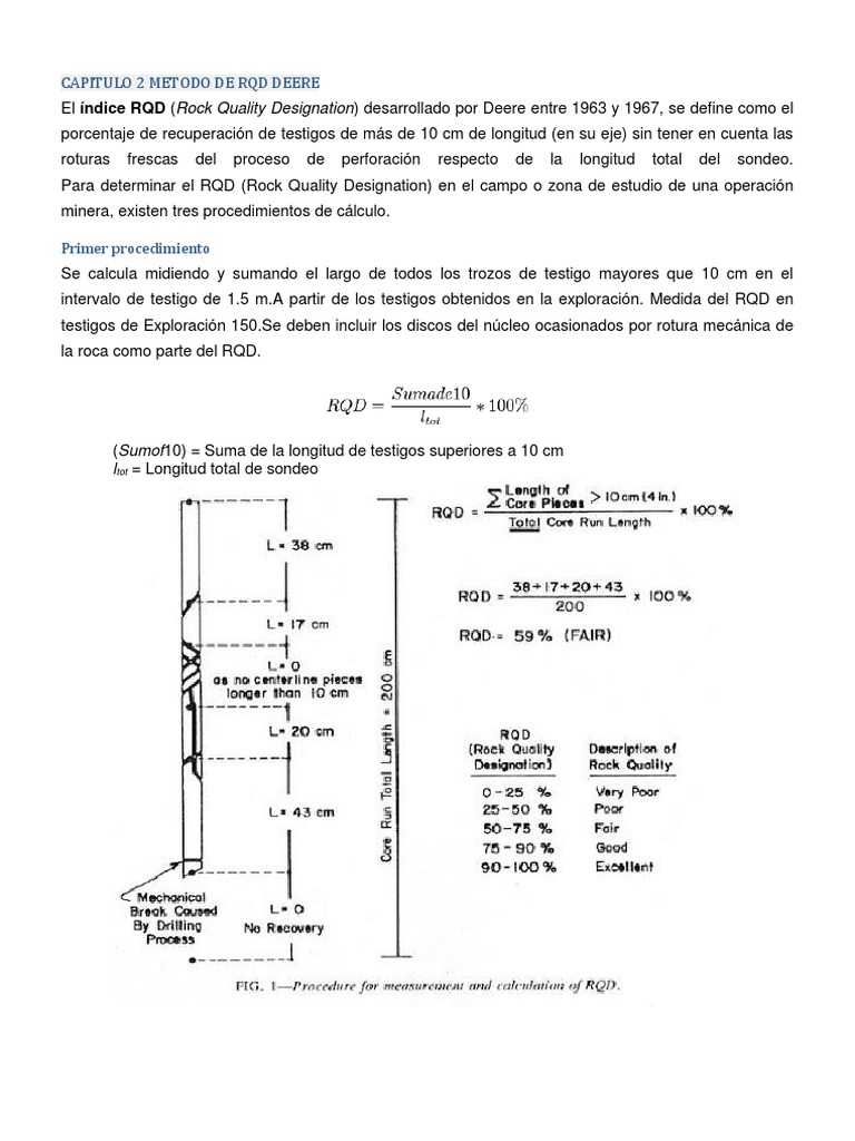Cálculo del RQD en Geotecnia | PDF | Ingeniería geotécnica | Science