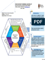 Héxagono Interdisciplinario Del Proyecto 2017 2018