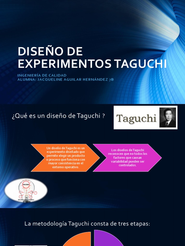 Diseño de Experimentos Taguchi | PDF | Enseñanza de matemática | Science