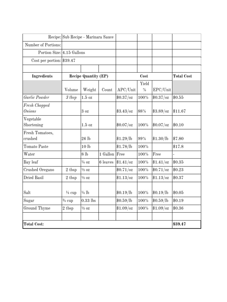 Marinara Sauce Recipe PDF Tomato Sauce Cooking