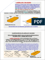Materiales de Construcción- LADRILLOS Y BLOQUES.pdf
