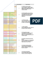 Project Allocation