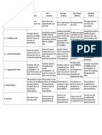 Dimension/Task Poor (1 PT.) Fair (2 PTS.) Average (3 PTS.) Very Good (4 PTS.) Excellent (5 PTS.)