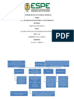 Clasificación de Los Materiales Ferromagnéticos