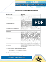 Evidence 2: Findings Classification of LPQ Builders Company Problems