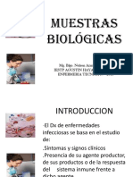 Muestras Biologicas - Resumen 15