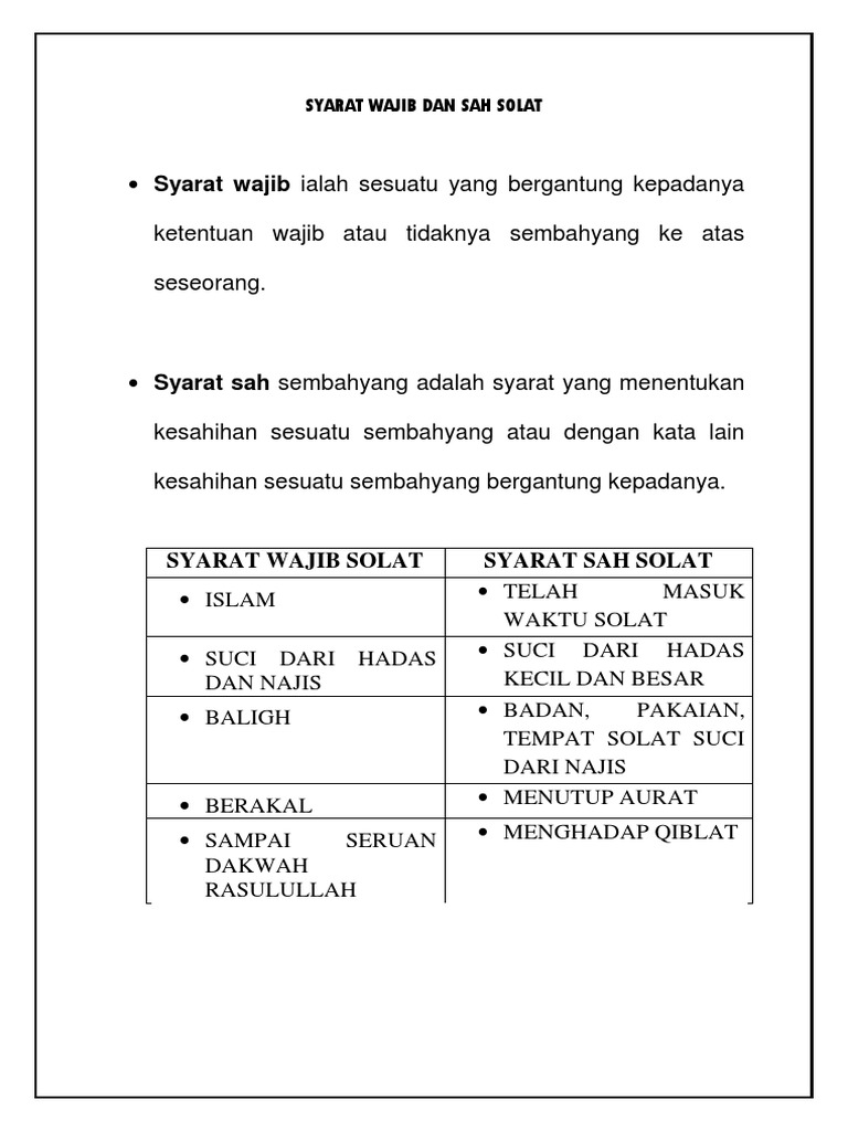 Syarat Wajib Dan Sah Solat Pdf