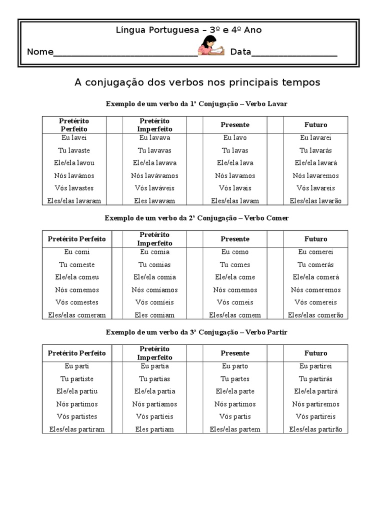 A Conjugação Dos Verbos Nos Principais Tempos Sintaxe Filologia