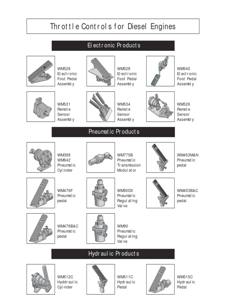 Williams Controls Accelerator Pedals | PDF | Electrical Connector ...