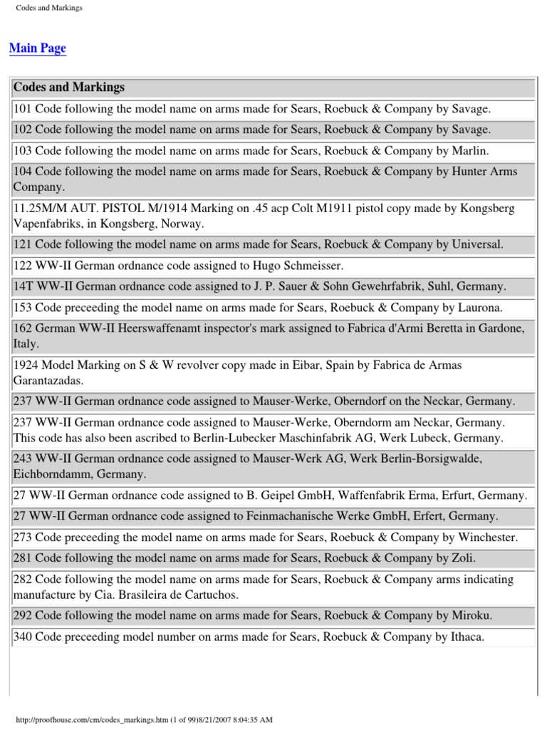 Codes and Markings PDF | PDF | Revolver | Firearms