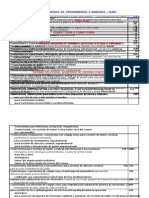 Procedimentos e Valores Codas1