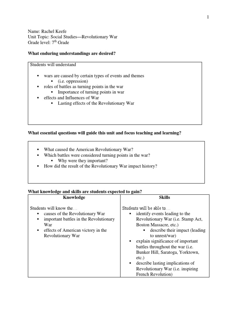 Unit American Revolution Educational Assessment