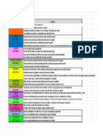 1-Logros Primer Periodo - Tercero