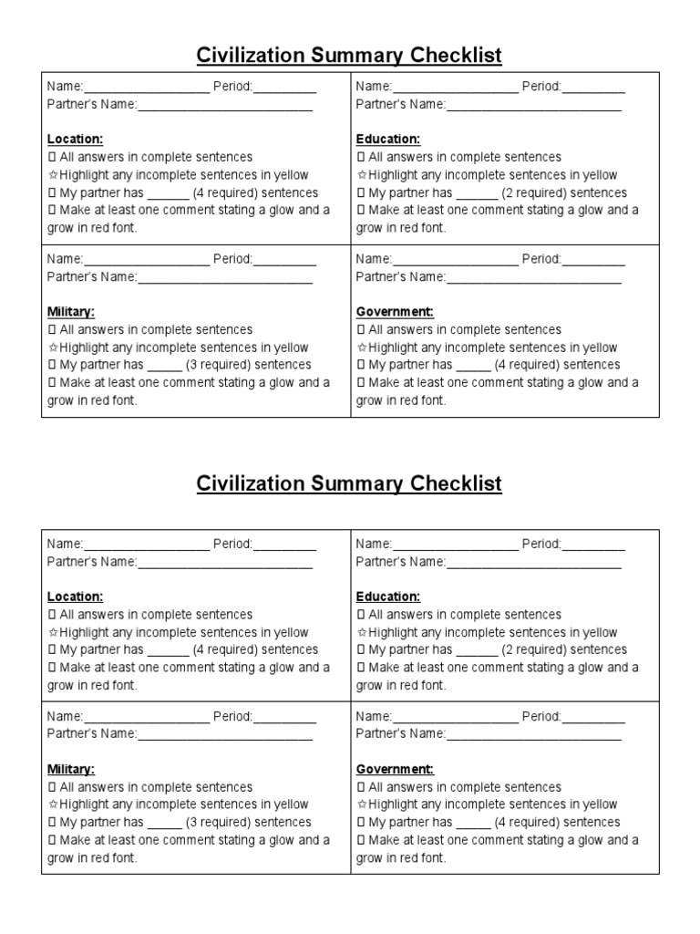 Civilization Summaries Checklist | PDF | Language Arts & Discipline ...