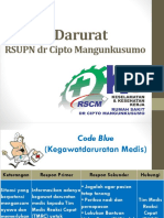 7 Kode Darurat RSCM