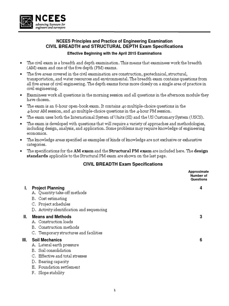 D-PE-FN-23 PDF