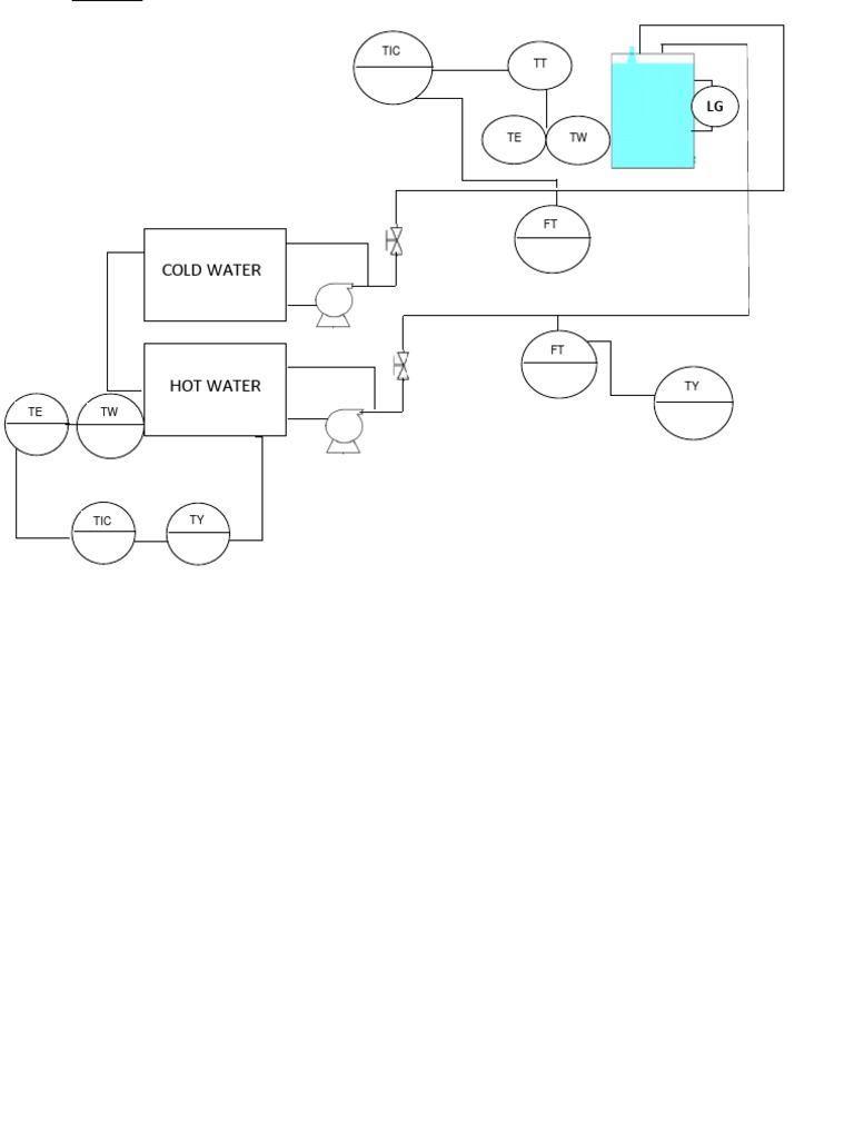 Cold and Hot Water System Overview | PDF