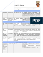 Resumen Seminario Herencia No Clásica 