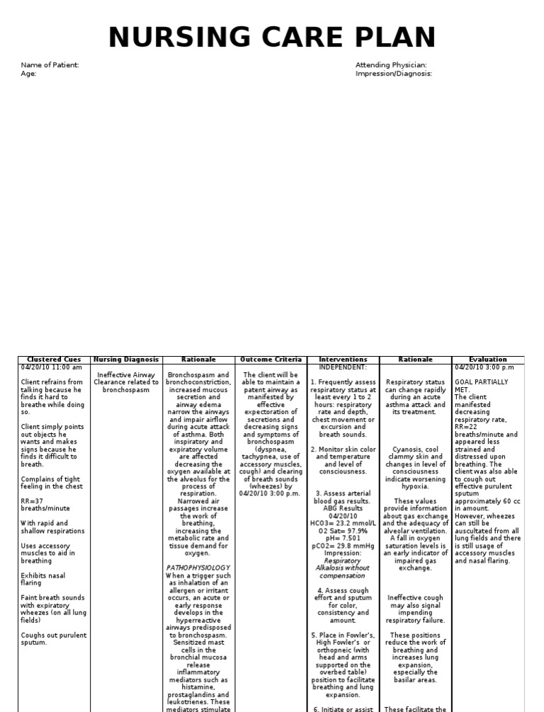 Ineffective Airway Clearance Related To Bronchospasm Breathing Respiratory System