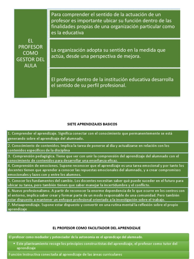 Gestión Efectiva del Aula Docente | PDF | Maestros | Salón de clases
