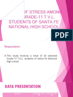 Effect of Stress Among The Grade-11 T