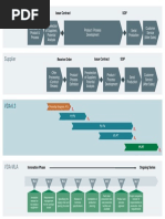 External GPDS Supplier Engagement Manual | PDF | Supply Chain | Ford ...