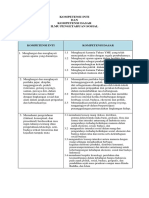 Ki & KD Ips Kelas Viii