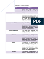 ESTRUCTURA DE UN ARTICULO.pdf