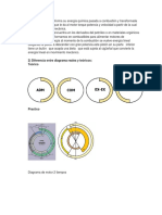 Desarrollo Actividad Cruce Valvular