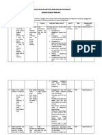 Prioritas Masalah Dan Pemecahan Masalah Program Kia