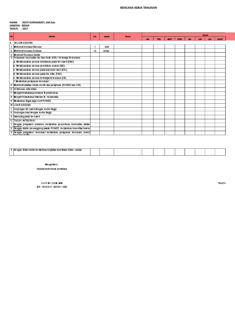 Format Rencana Kerja Bulanan Puskesmas Bermain Belajar