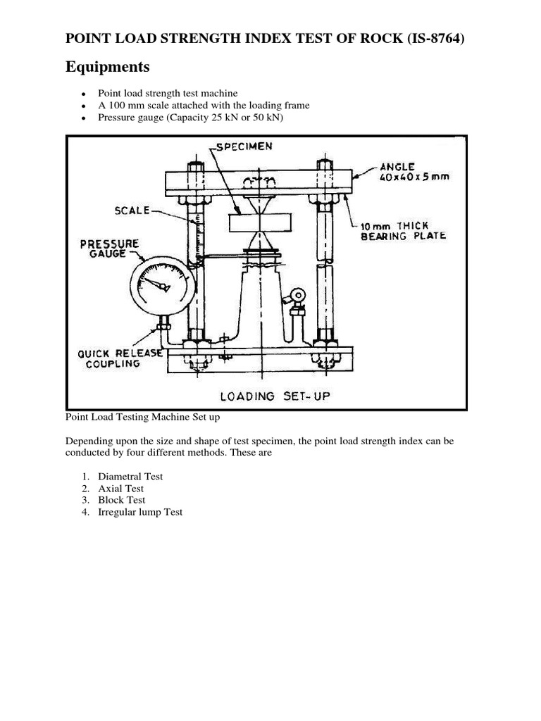 Point Load Strength Index Test of Rock | PDF | Applied And ...