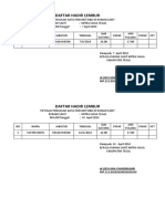 Daftar Hadir Lembur