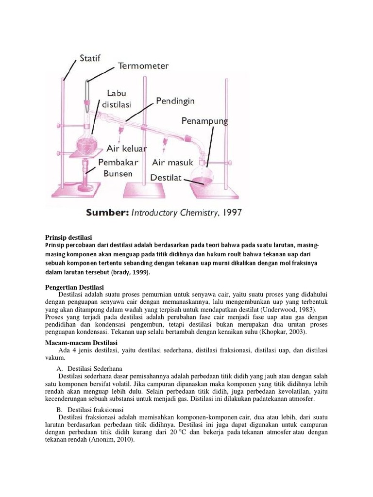Prinsip Percobaan PDF Griya & Taman Teknologi & Rekayasa