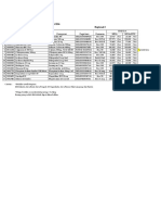 Mersifarma E-Catalog BPJS 6 Jan'16 SD 31 Mar'16-R