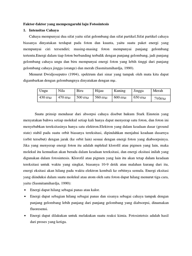 Faktorfaktor Yang Mempengaruhi Laju Fotosintesis