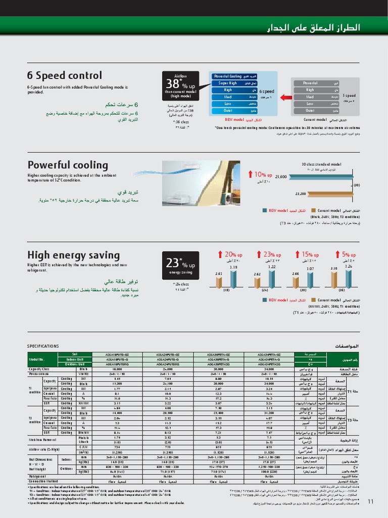 Split Catalogues | PDF | Air Conditioning | Heating, Ventilating, And ...