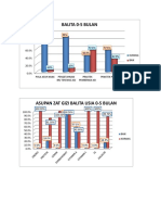 Diagram Siddo